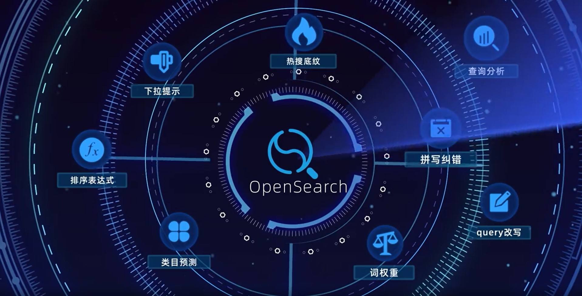 openqi下载_(opentifine下载)