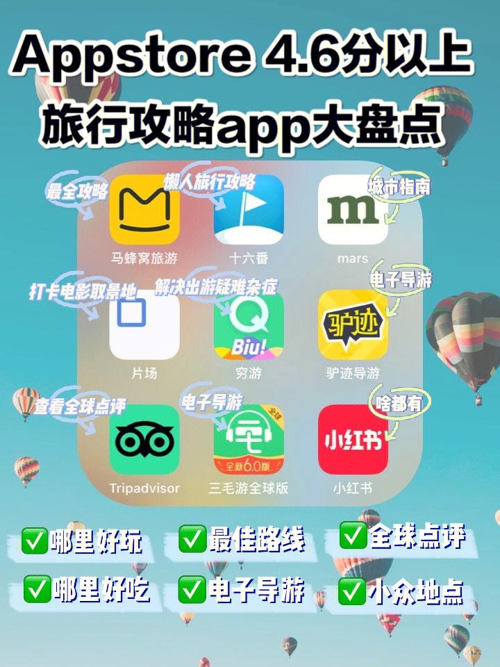 去旅游下载app-(去旅游下载哪个软件便宜又好用)