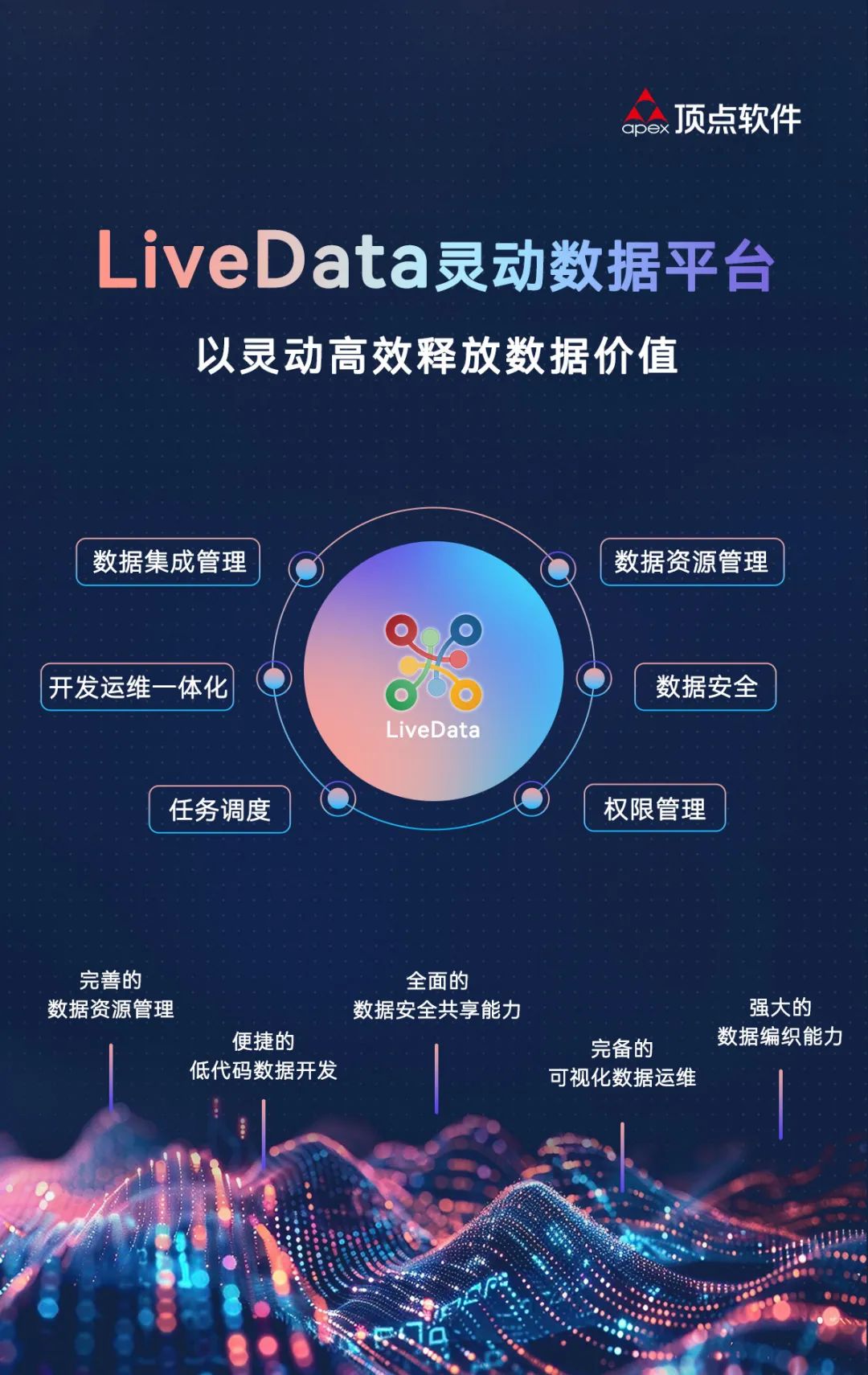 微商期货软件下载_(微商期货app下载)