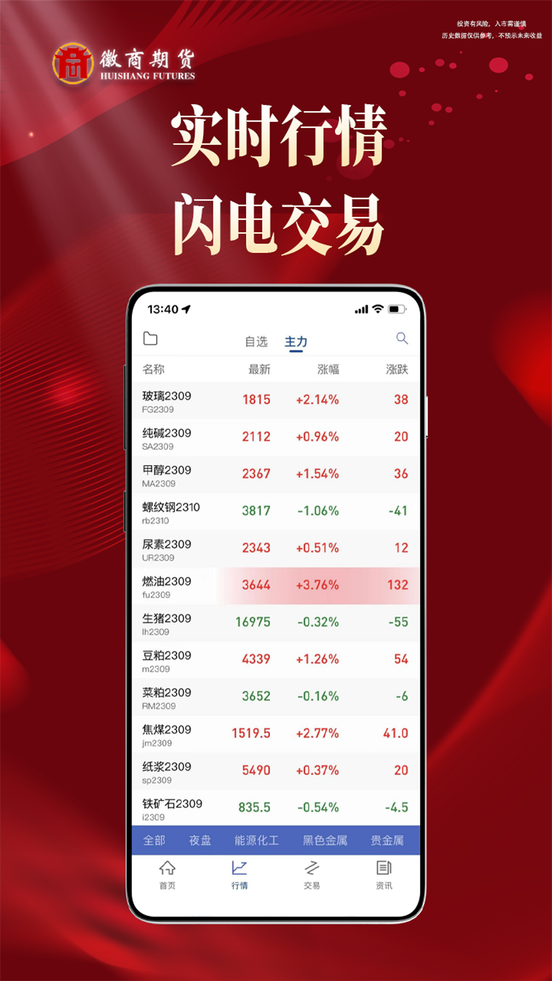 微商期货软件下载_(微商期货app下载)