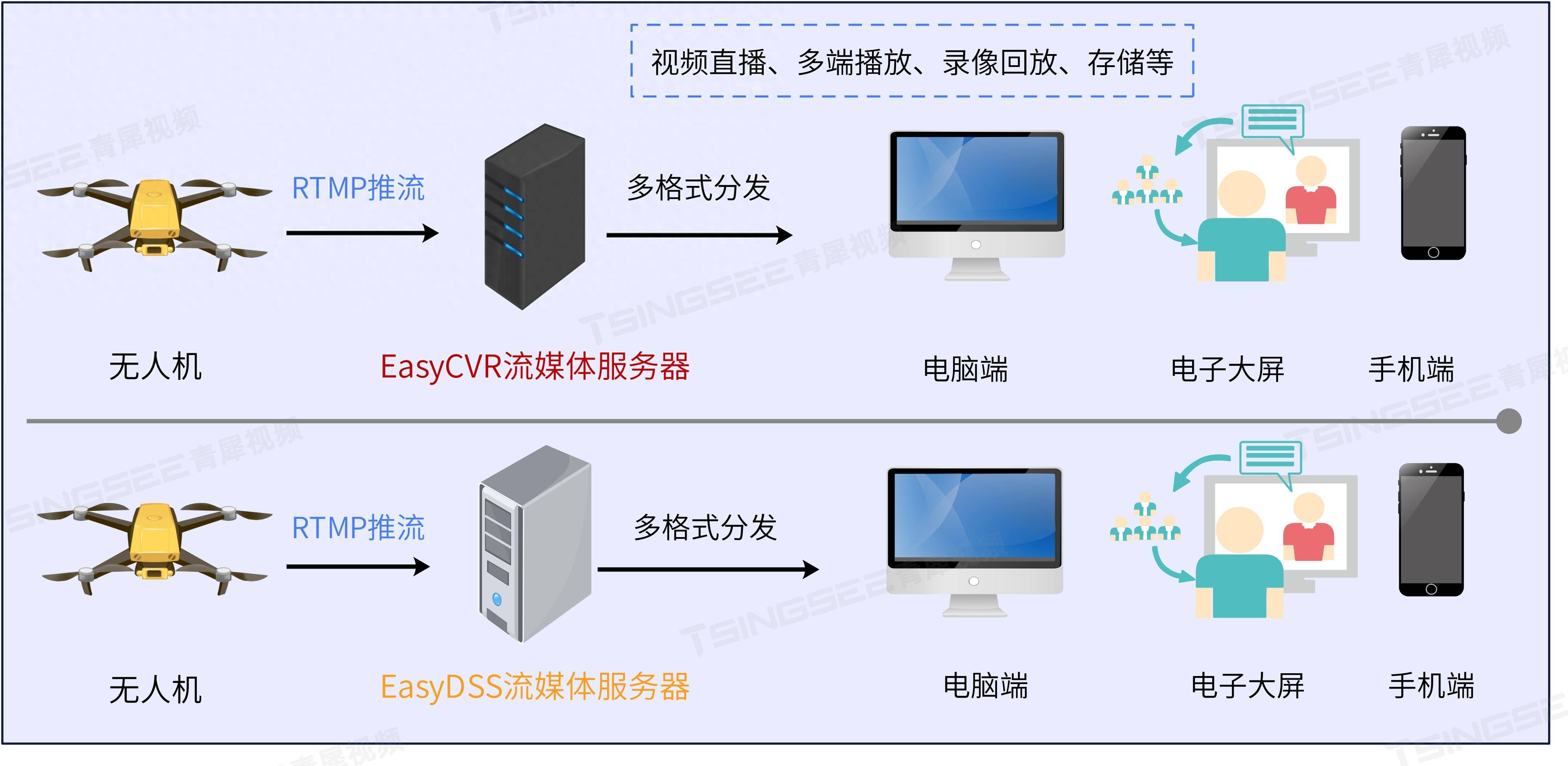 机制宣传视频素材下载(机制宣传视频素材下载网站)