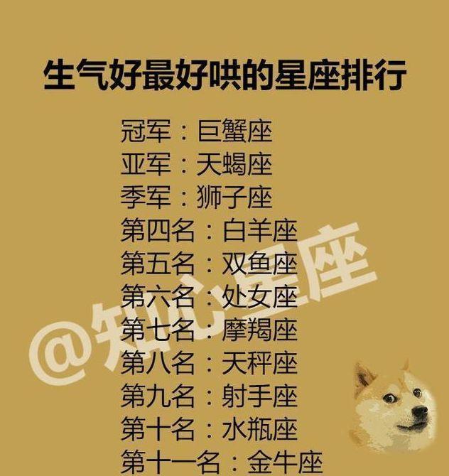 星座交友设备软件下载_(星座交友设备软件下载安装)