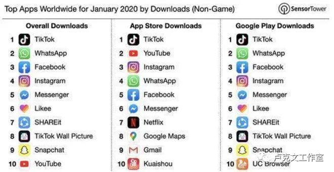 youtube安卓下载手机版-(youtube安卓下载手机版中文)